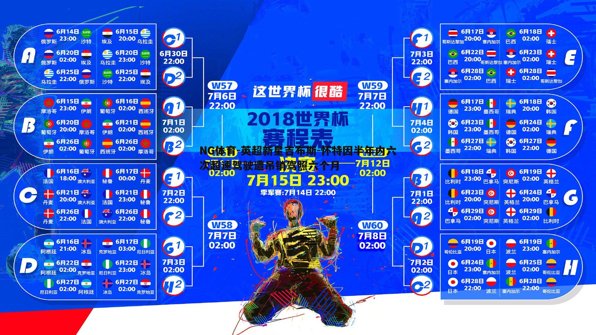 英超新星吉布斯-怀特因半年内六次超速驾驶遭吊销驾照六个月